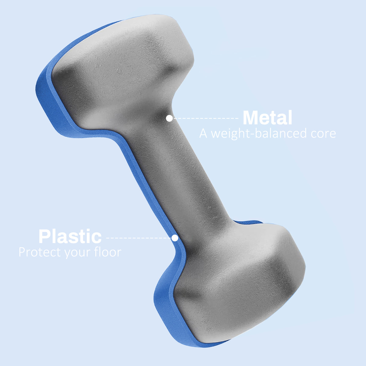 SPORTNOW 2x2kg Hexagonal Dumbbell Set | Blue | 16x7.5x7.5cm Each | Ø3.3x11cm Handle | Plastic-Coated | Non-Slip Grip | Anti-Roll Hex Design | Floor-Safe | Home Gym Workout