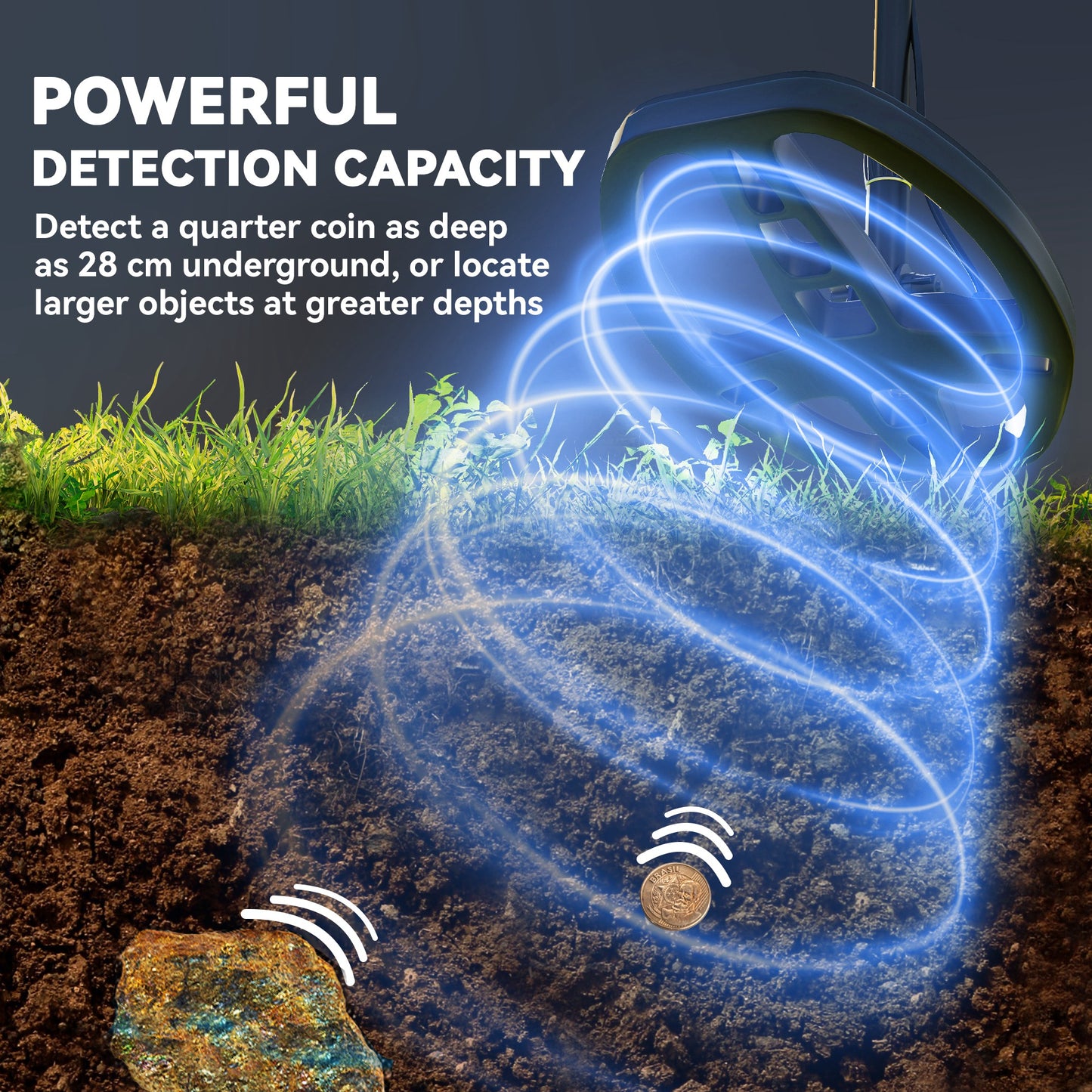 Metal Detector for Adults and Beginners, Gold Detector W/ Higher Accuracy IP68 Waterproof Coil, 5 Professional Modes W/ Pinpoint & Memory Mode