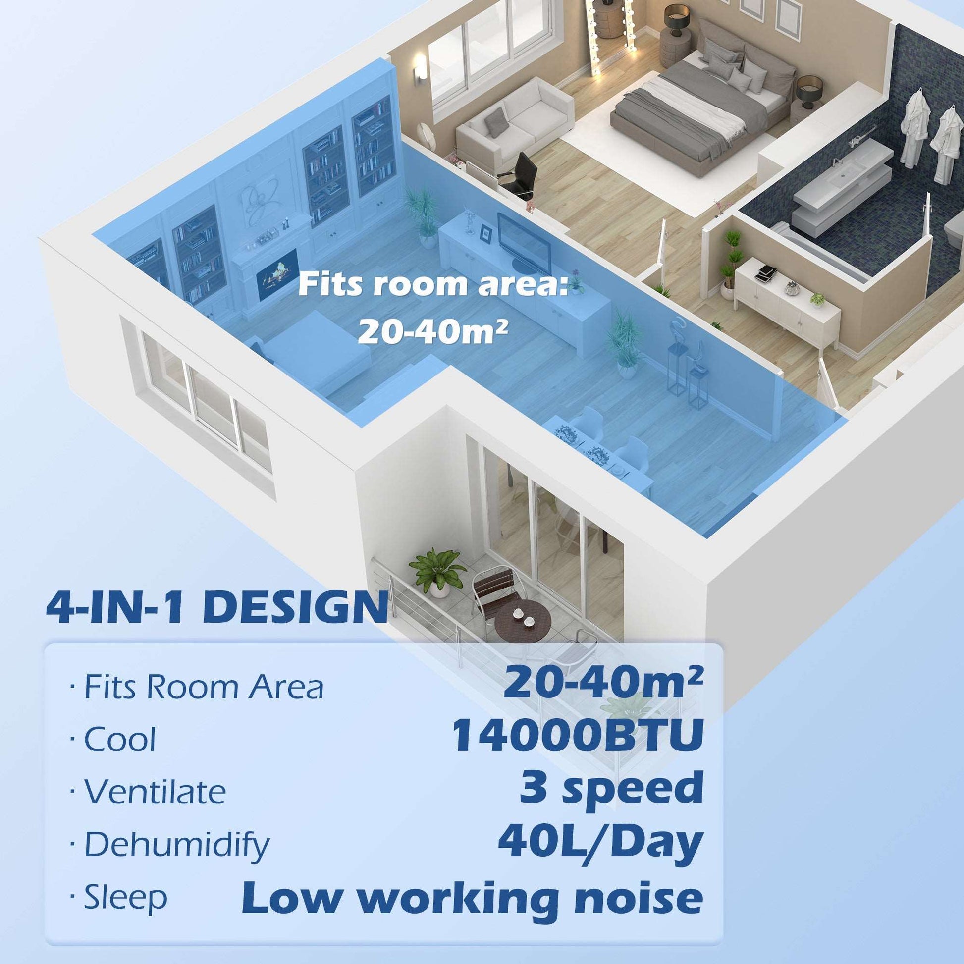 14,000 BTU Mobile Air Conditioner for Room up to 40m², with Dehumidifier, 24H Timer, Wheels, Window Mount Kit