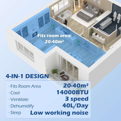 14,000 BTU Mobile Air Conditioner for Room up to 40m², with Dehumidifier, 24H Timer, Wheels, Window Mount Kit
