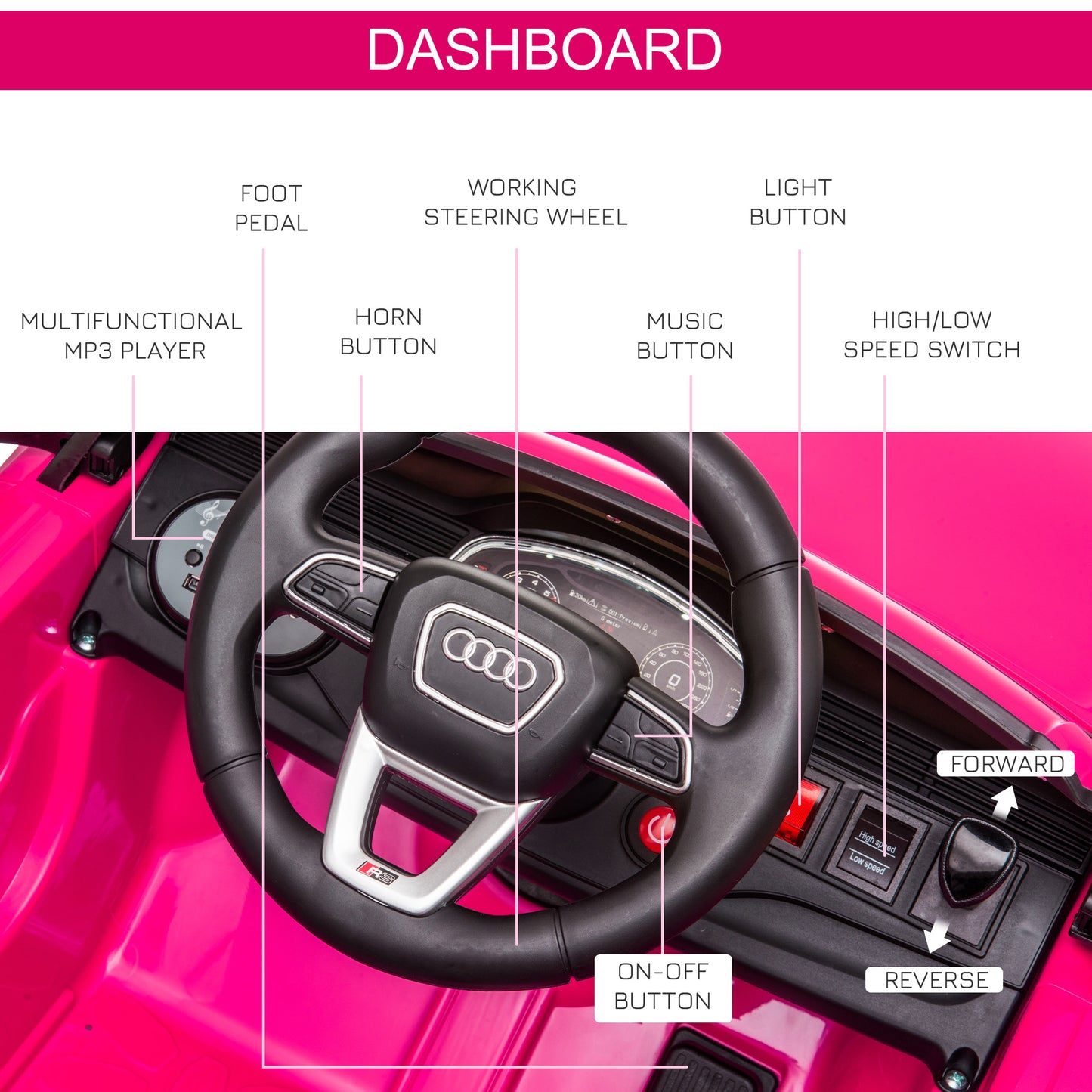 6V Battery-powered Kids Electric Ride On Car Audi RS Q8 Toy with Parental Remote Control Music Lights USB MP3 Bluetooth Pink