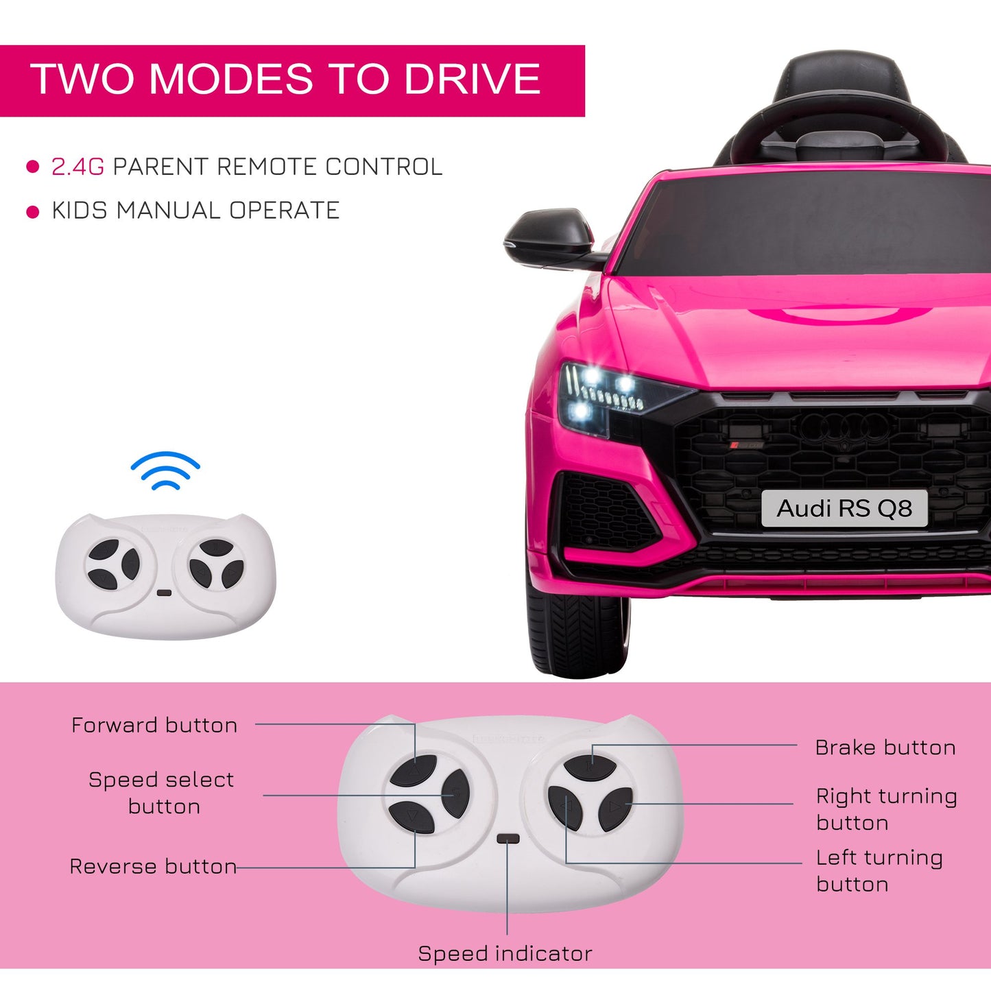 6V Battery-powered Kids Electric Ride On Car Audi RS Q8 Toy with Parental Remote Control Music Lights USB MP3 Bluetooth Pink