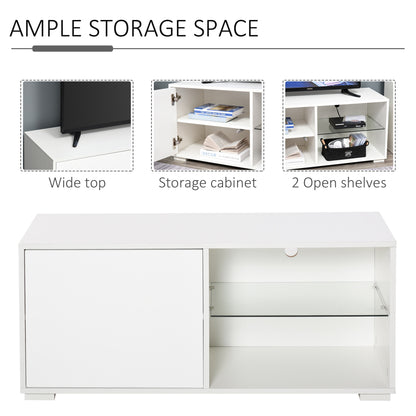 Modern TV Stand Media Unit w/ High Gloss Door Cabinet 2 Shelves Living Room Office Home Furniture White