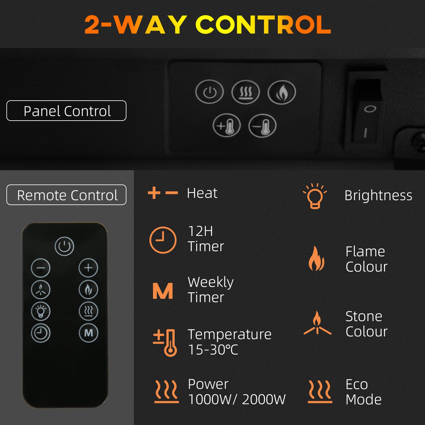 Electric Fireplace w/ Surround, 92cm Freestanding Electric Fire w/ Remote Control, Overheat Protection, Timer, Eco Mode, White 1000W/2000W
