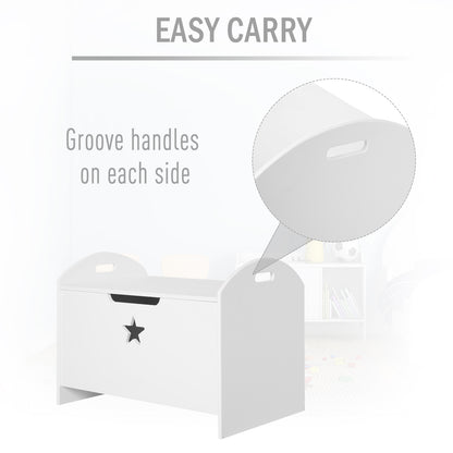 Children's Toy Storage Chest Box With Safety Hinge White