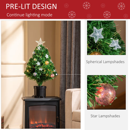 2FT Pre-lit Artificial Christmas Tree Tabletop Multi coloured Fibre Optic Decoration With LED Lights Pot Table Desk - Green