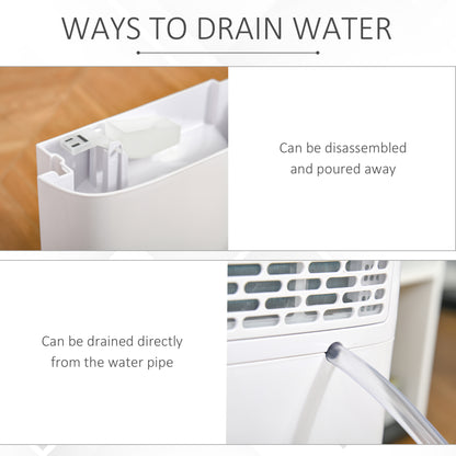 12L/Day Portable Dehumidifier for Home w/ 24H Timer, Humidity Display, 2 Speed Modes, 2500ml Electric Air Dehumidifier w/ Four Wheels, White