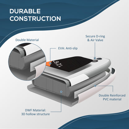 Outsunny 10'6" x 30" x 6" Inflatable Paddle Stand Up Board, Adjustable Aluminium Paddle, Non-Slip Deck Board w/ISUP Accessories, 320Lx76Wx15Hcm, White