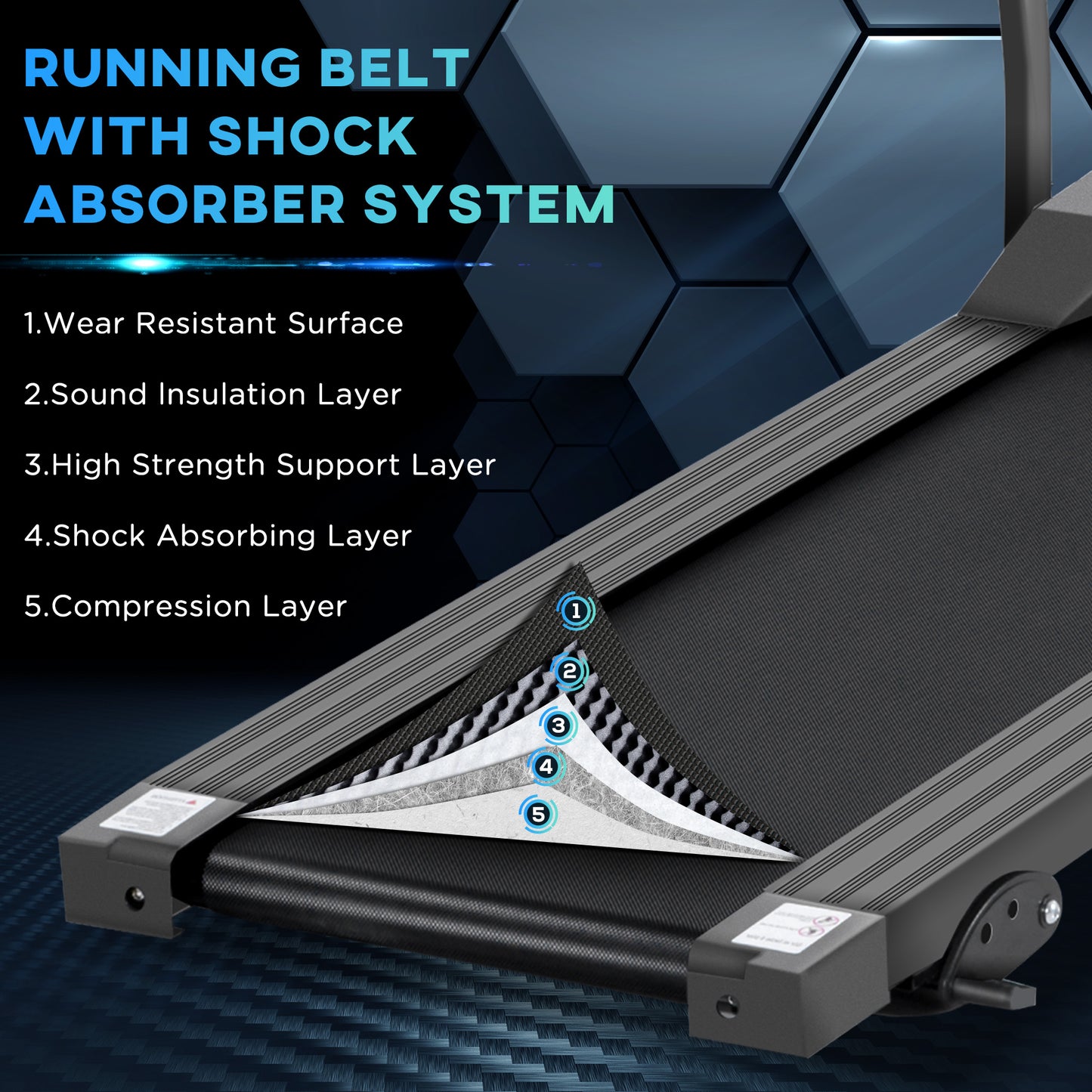 Foldable Motorised Treadmill Indoor Electric Adjustable Running Machine 3 Preset Programs w/ LCD Display, Cup Holders, Black