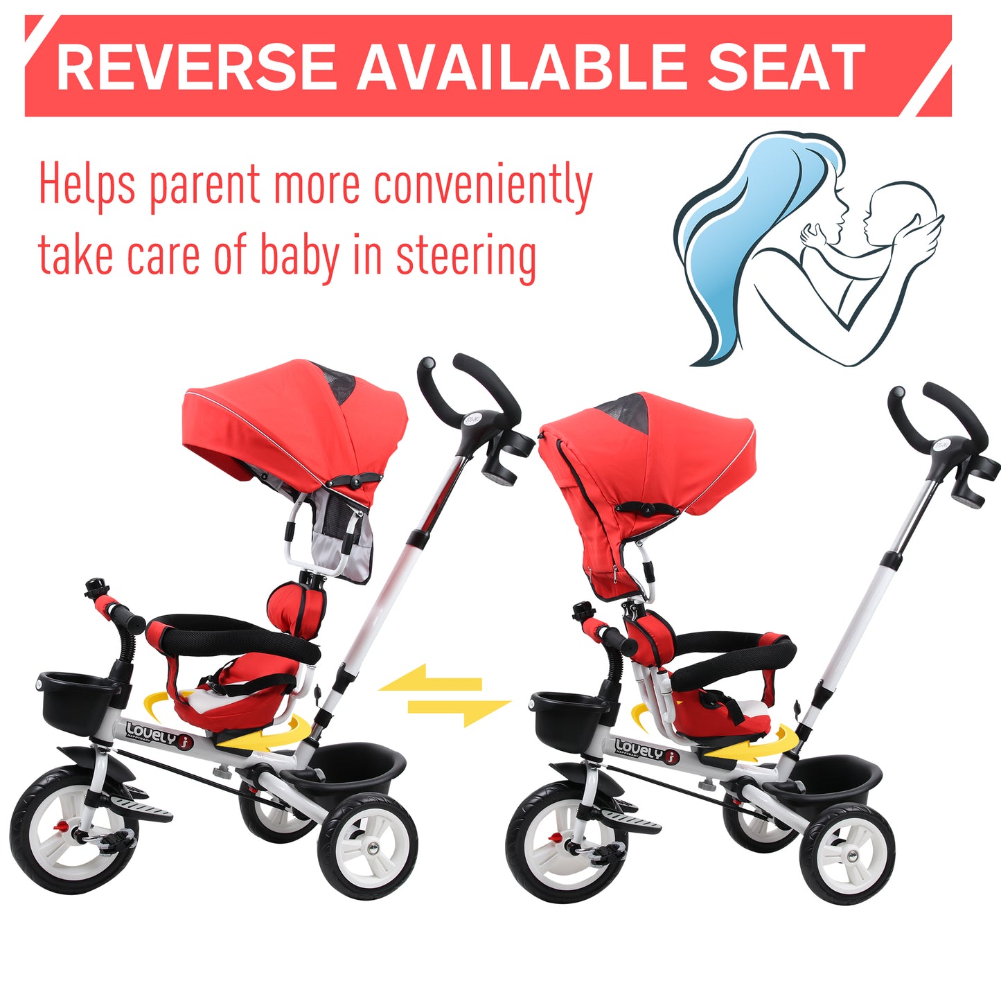 4-in-1 Kids Tricycle Stroller With Canopy-Red