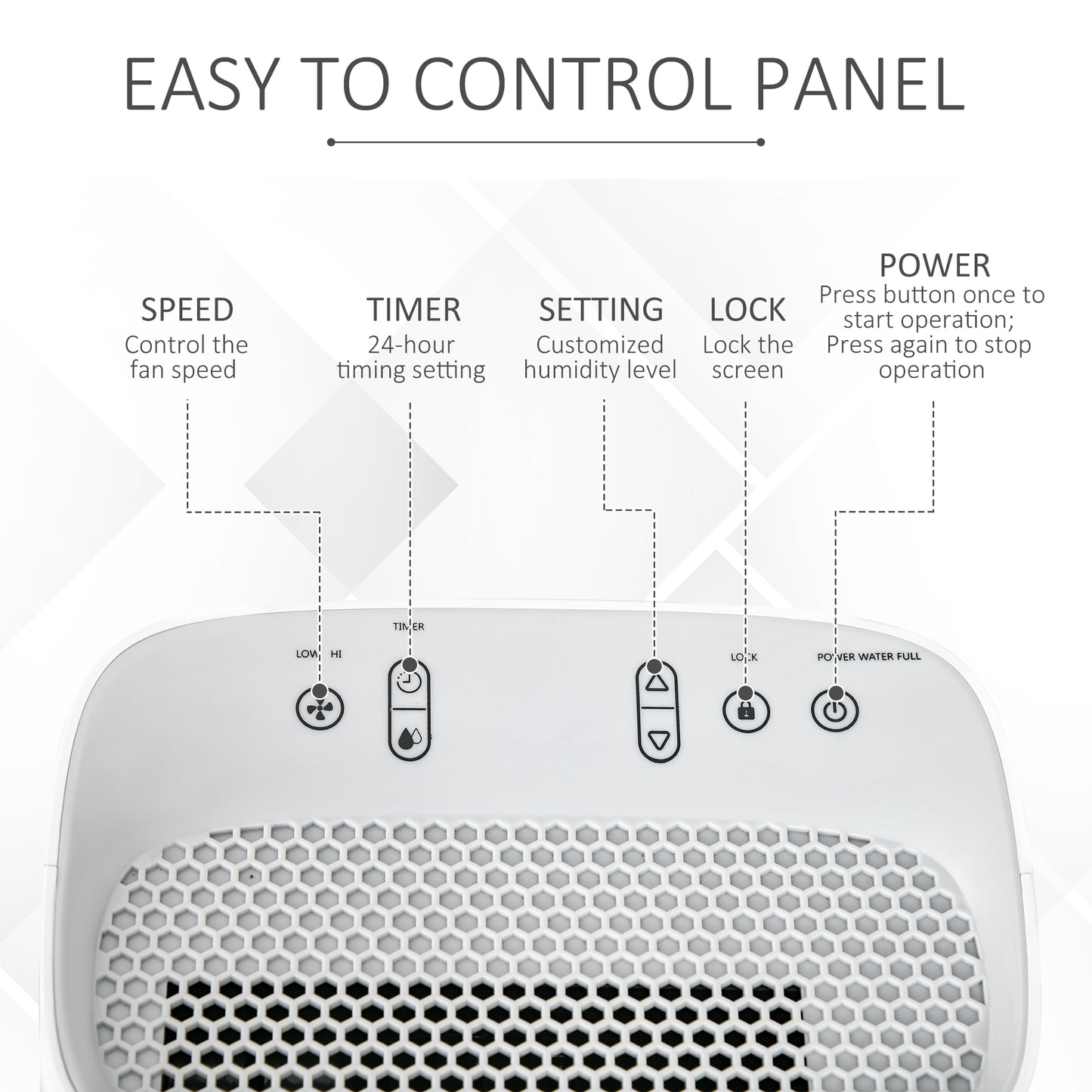 12L/Day Portable Dehumidifier for Home w/ 24H Timer, Humidity Display, 2 Speed Modes, 2500ml Electric Air Dehumidifier w/ Four Wheels, White