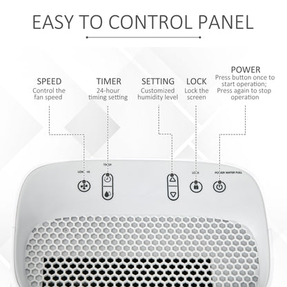 12L/Day Portable Dehumidifier for Home w/ 24H Timer, Humidity Display, 2 Speed Modes, 2500ml Electric Air Dehumidifier w/ Four Wheels, White