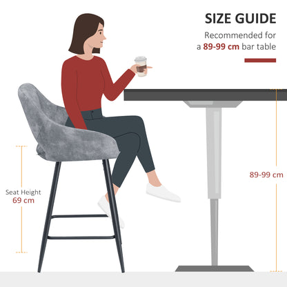 Retro Style Set of 2 Bar stools With Backs, Velvet-Touch Fabric Counter Height Bar Chairs, Kitchen Stools with Steel Legs for Dining Area, Grey
