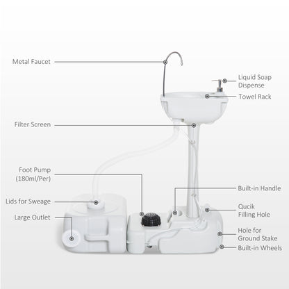Outsunny Camping Portable Hand Wash Sink Basin w/ 17L Water Tank and 24L Drainage Equipment with Sanitizer Station HDPE