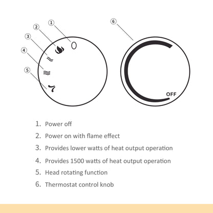 Free standing Electric Fireplace Heater with Realistic Flame Effect, Rotatable Head, Overheating Protection, 1500W, White