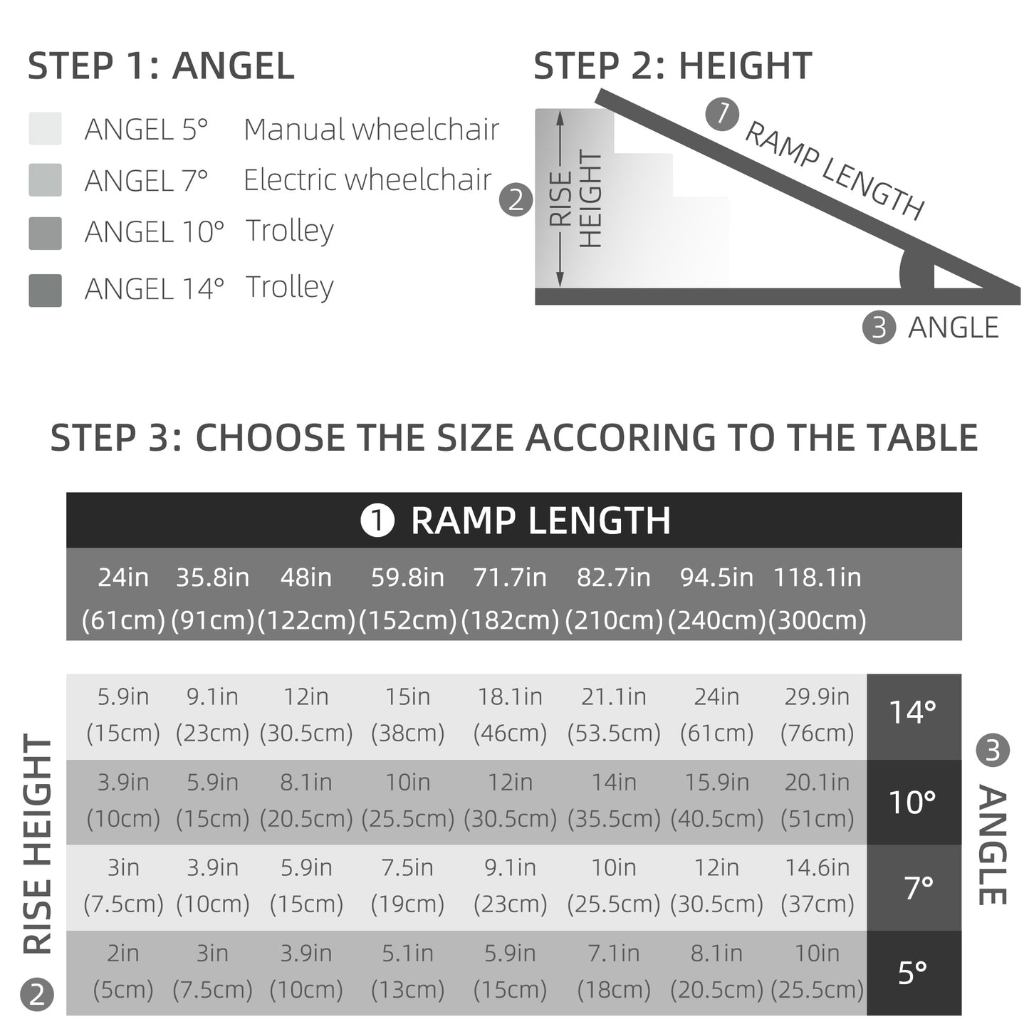 3ft Folding Aluminium Portable Assist Access Ramp For Suitcase, Scooters and Other Wheeled Products