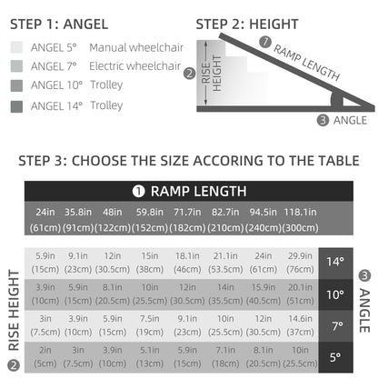 3ft Folding Aluminium Portable Assist Access Ramp For Suitcase, Scooters and Other Wheeled Products