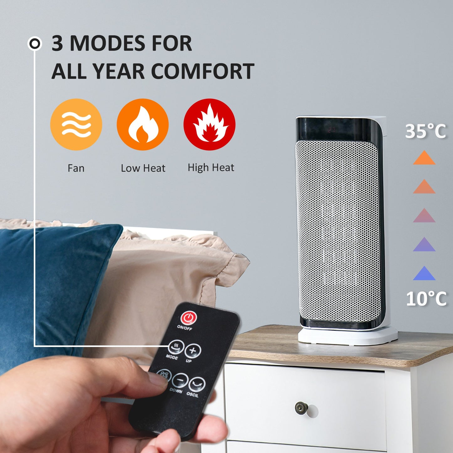 Ceramic Oscillating Portable Tower Space Heater With Three Heating Modes, Programmable Timer & Tip-over Switch Protection