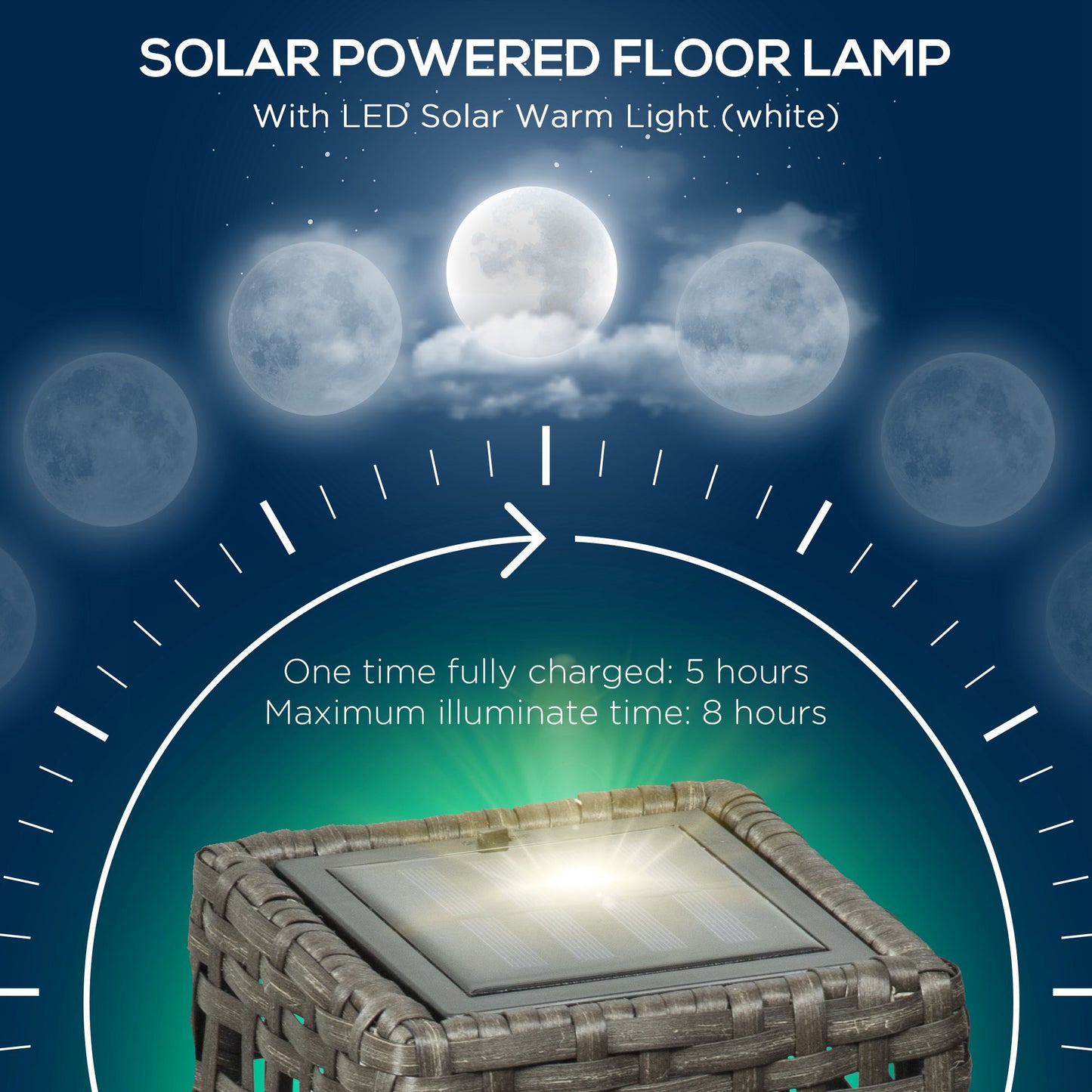 Outsunny Outdoor Rattan Solar Lantern, Brushed PE Wicker Patio Garden Lantern With Auto On/Off Solar Powered LED Lights for Indoor & Outdoor Use Grey