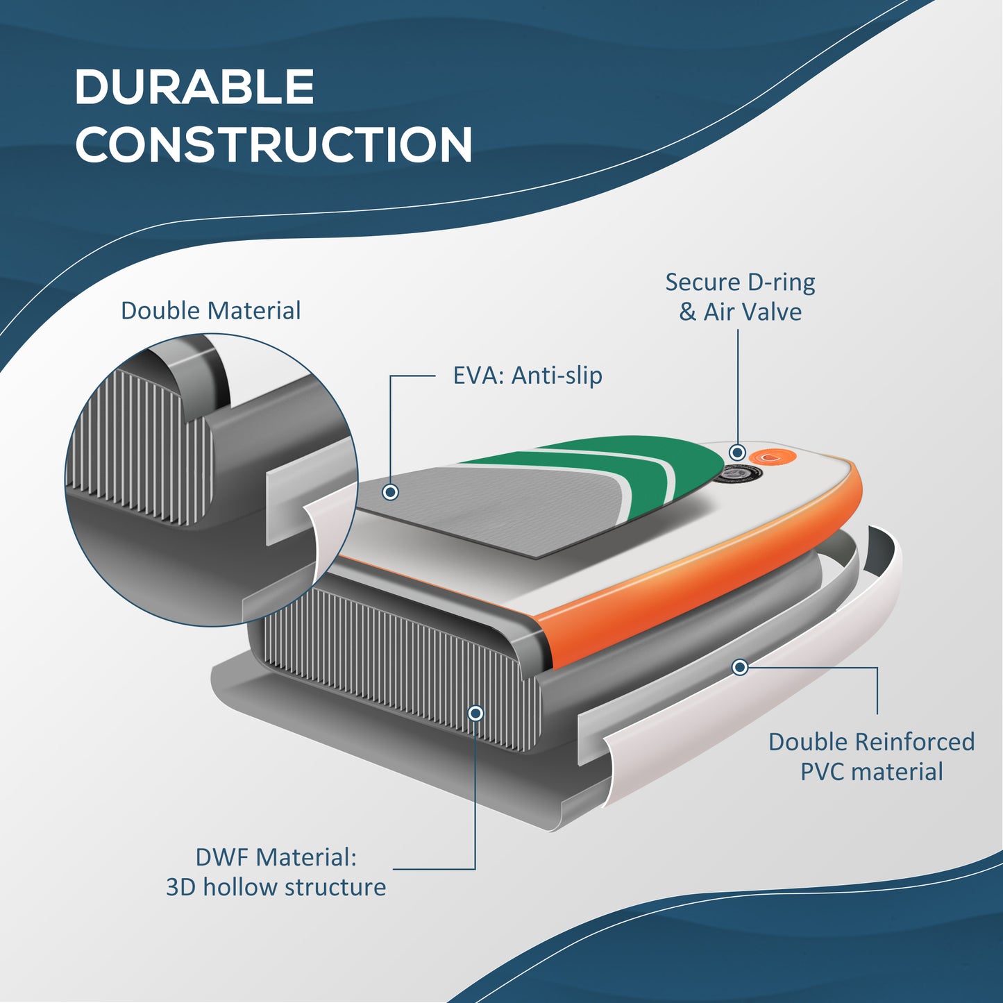 Outsunny 10'6" x 30" x 6" Inflatable Non-Slip Paddle Stand Up Board w/ Adjustable Aluminium Paddle, ISUP Accessories, 320L x 76W x 15H cm - White