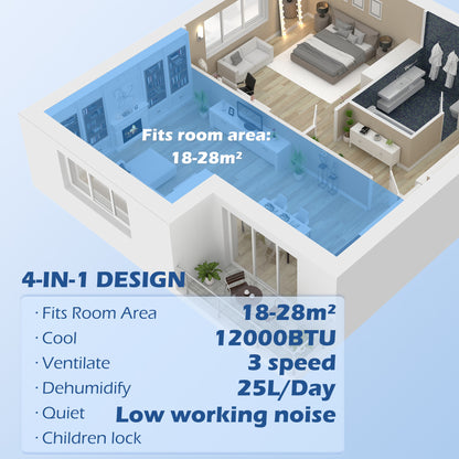 Mobile Air Conditioner for Room up to 28m², with Dehumidifier, Quiet Mode, 24H Timer, Wheels, Child Lock 12,000 BTU