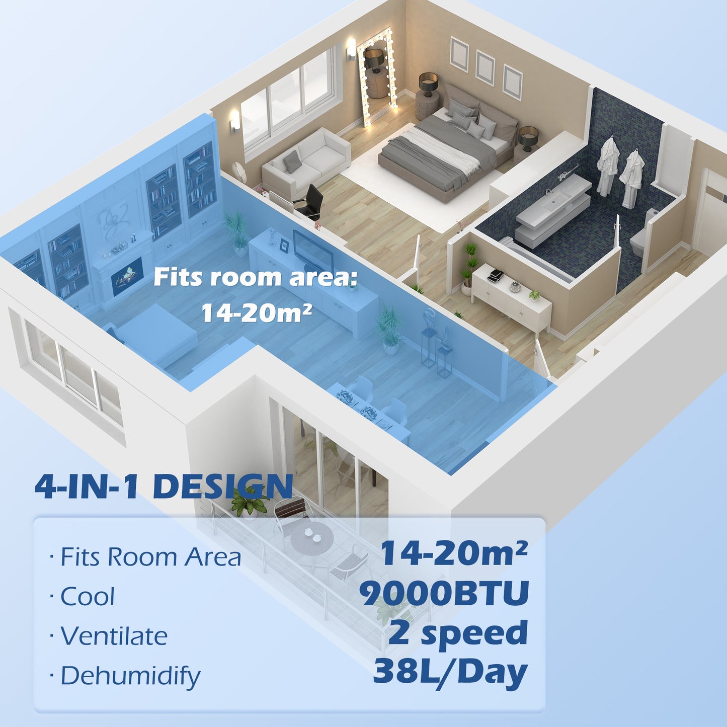 9,000 BTU Mobile Air Conditioner, 20m², Smart Home WiFi, with Dehumidifier, Fan, 24H Timer, Window Kit, White
