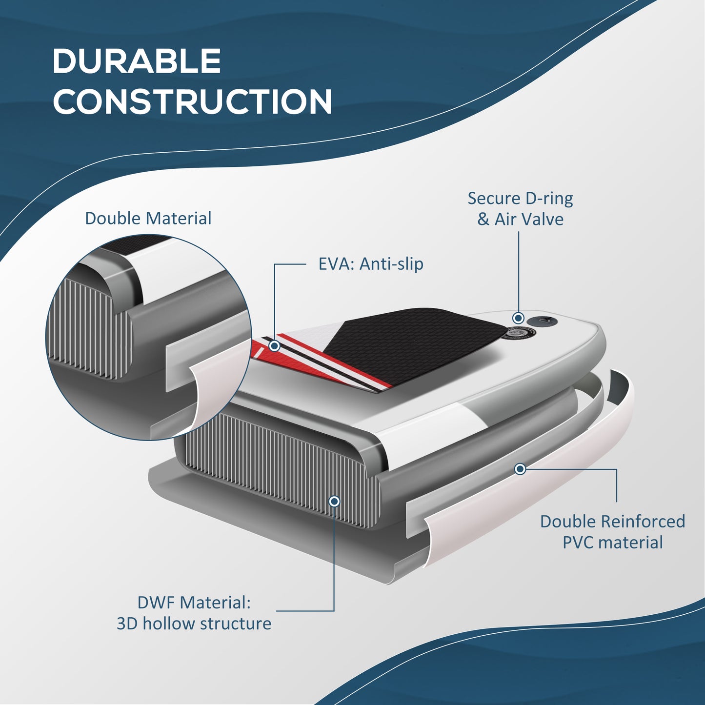 Outsunny Inflatable Paddle Stand Up Board, Non-Slip Deck Board w/ Aluminium Paddle, ISUP Accessories, Carry Bag, 305L x 76W x 15Hcm - White