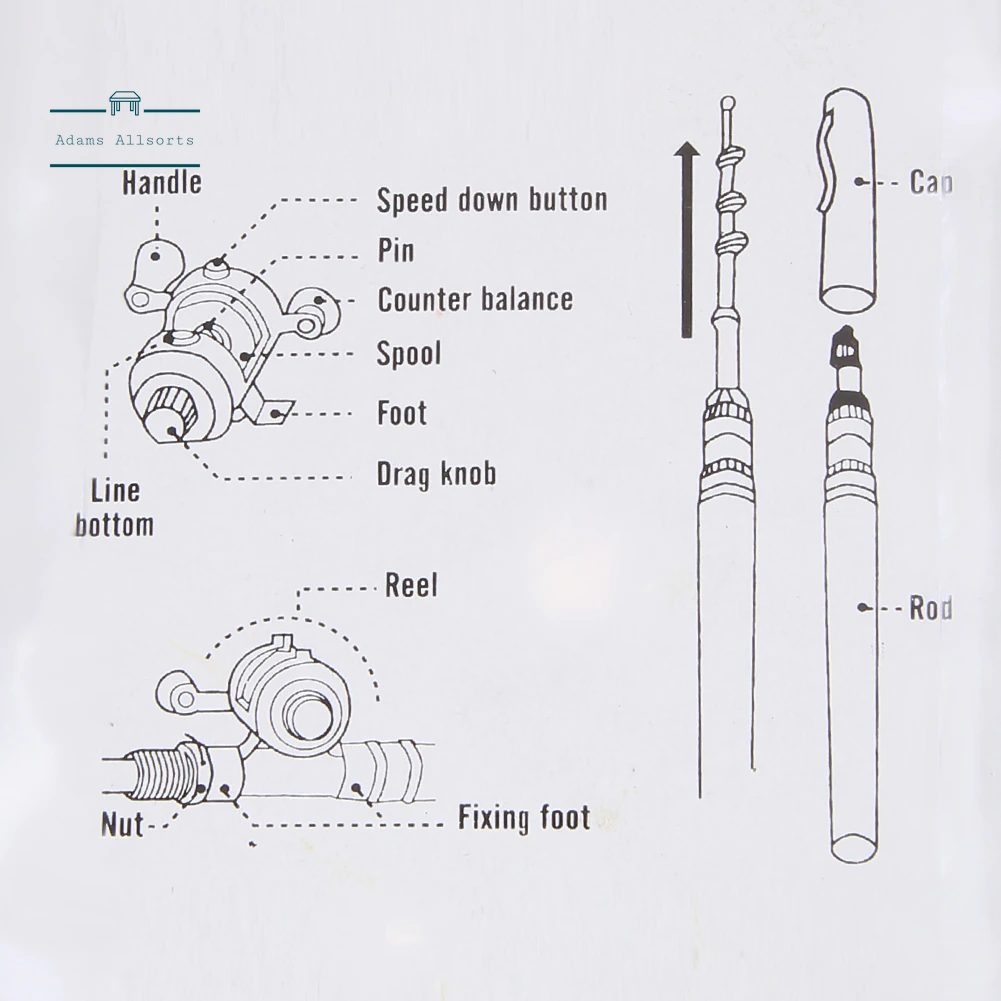 Mini Fishing Rod Portable Pocket Telescopic Pole Pen Shape Folded Fishing Rod with Reel Wheel for Outdoor River Lake Fishing