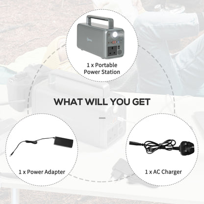 Outsunny Portable Power Station, 230.4Wh LiFePO4 Battery, Three Charging Modes Pure Sine-Wave Battery Backup with AC Outlets, AC/DC/USB/PD/Car Ports